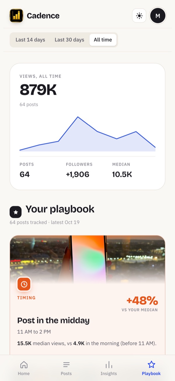 Cadence screen: Your views, posts and followers at a glance
